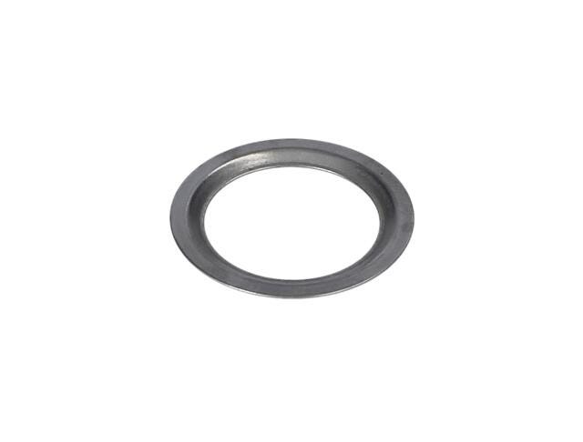 DISC