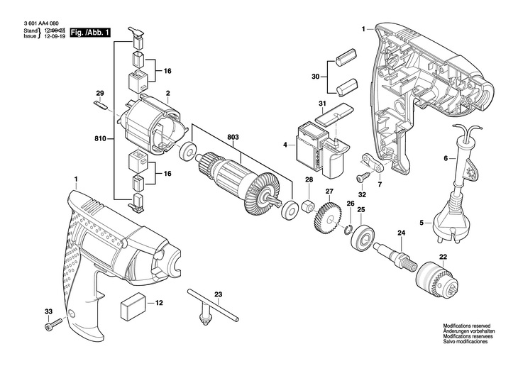 MASINA DE GAURIT  (3601AA4080)  TBM 600 / 220 V /CN