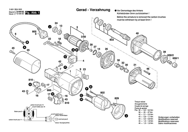 POLIZOR DREPT  (3601B240K0)  GGS 3000 L / 230 V /ASI