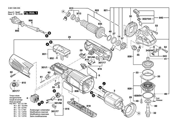 POLIZOR UNGHIULAR  (3601G95200)  GWS 15125 CIP / 230 V /EU