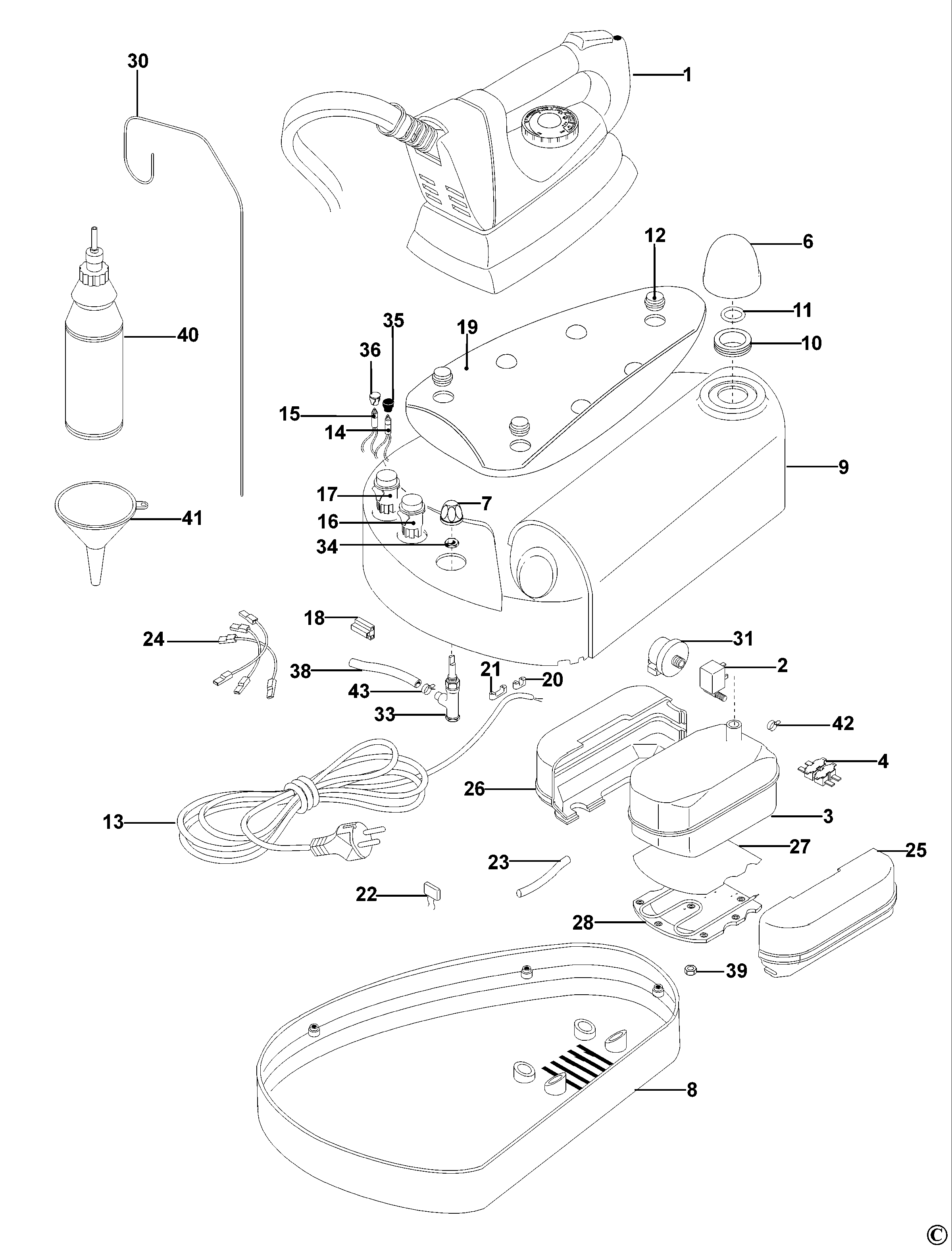 CAZAN/BAZA DE FIER BLACK+DECKER BR910P Type 2