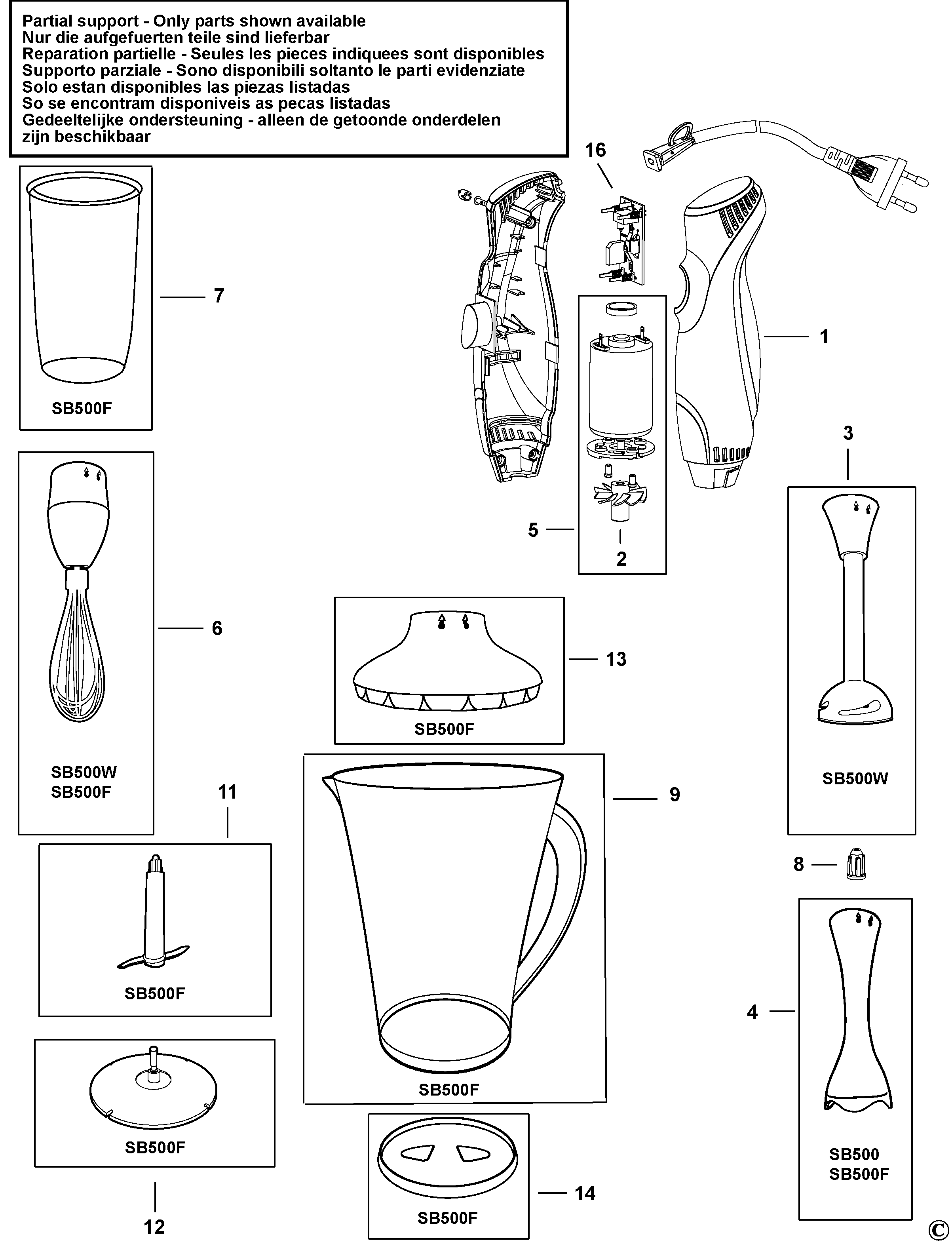 BLENDER BLACK+DECKER SB500 Type 1